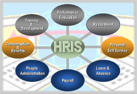 honda.hris|Human Resources .